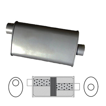 8" x 4" Oval, 16" Long, 2 1/2" Offset/Centre, Glass Packed Chambered - Brixton 4x4 - Buy Online Now!